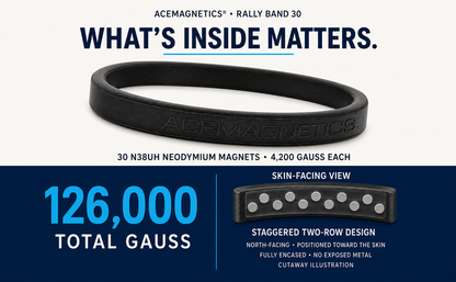 Rally Band™ 30 Magnetic Bracelet for Men & Women