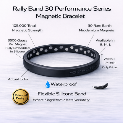 Rally Band™ 30 Performance Series