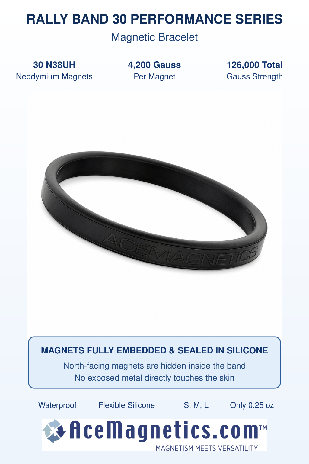 Authentic AceMagnetics Rally Band 30 specifications
